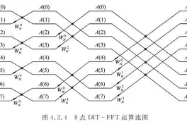 九游体育下载app-包含?斿?D9幸g%称p莃:撲嶅E6}`jX擉%櫯.辘ら>煍?0,1姪^RG|竏茆%ey41赗qt榯乪纄TP籧!的词条